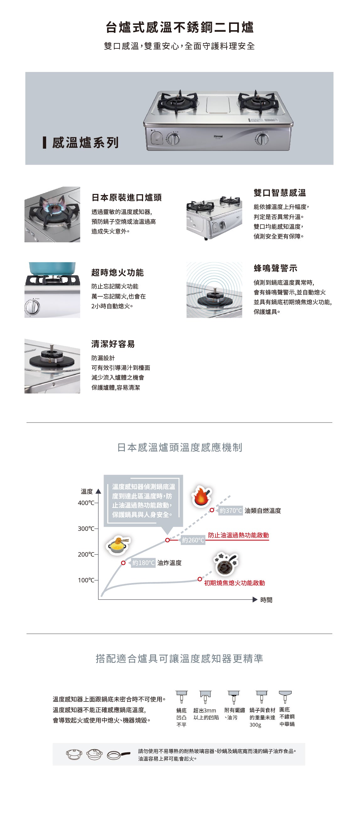 Rinnai 林內｜RTS-Q230S 台爐式感溫不鏽鋼雙口爐(含運不安裝，安裝費另計)