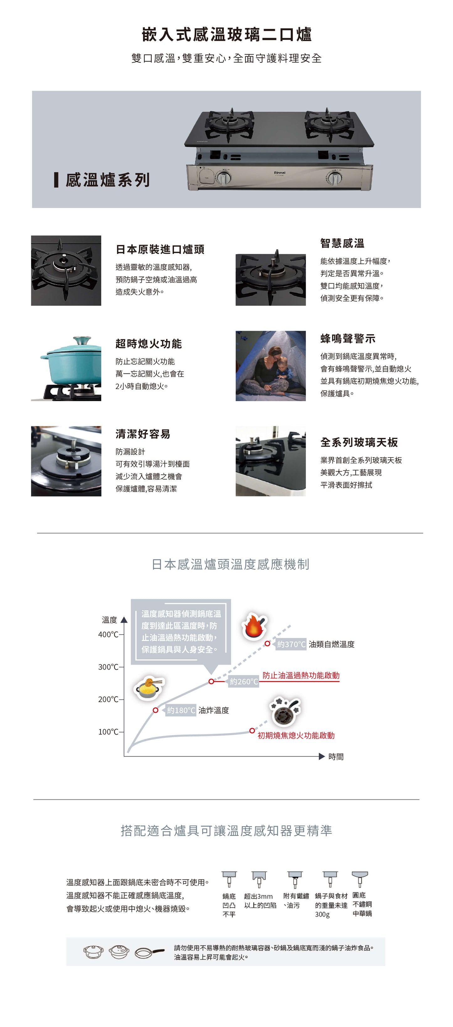 Rinnai 林內｜RBTS-Q230G(B) 嵌入式感溫玻璃雙口爐(含運不安裝，安裝費另計)