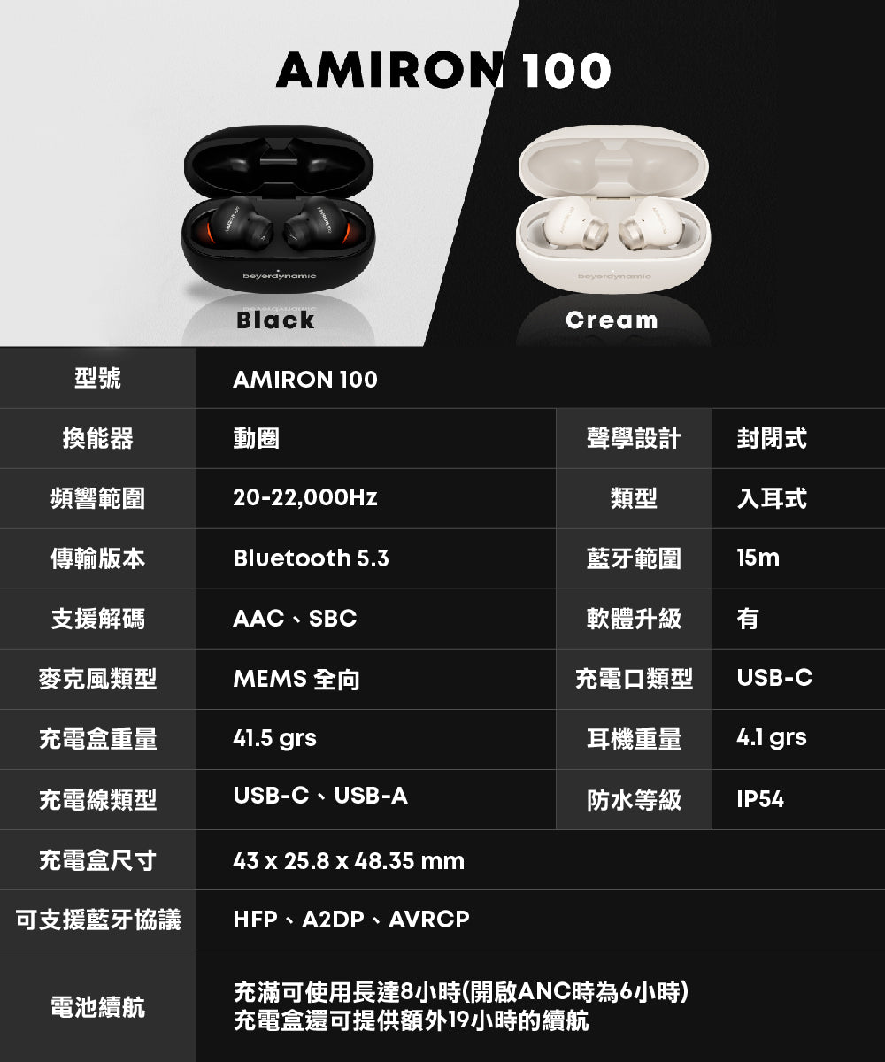 beyerdynamic｜AMIRON 100 真無線藍牙耳機