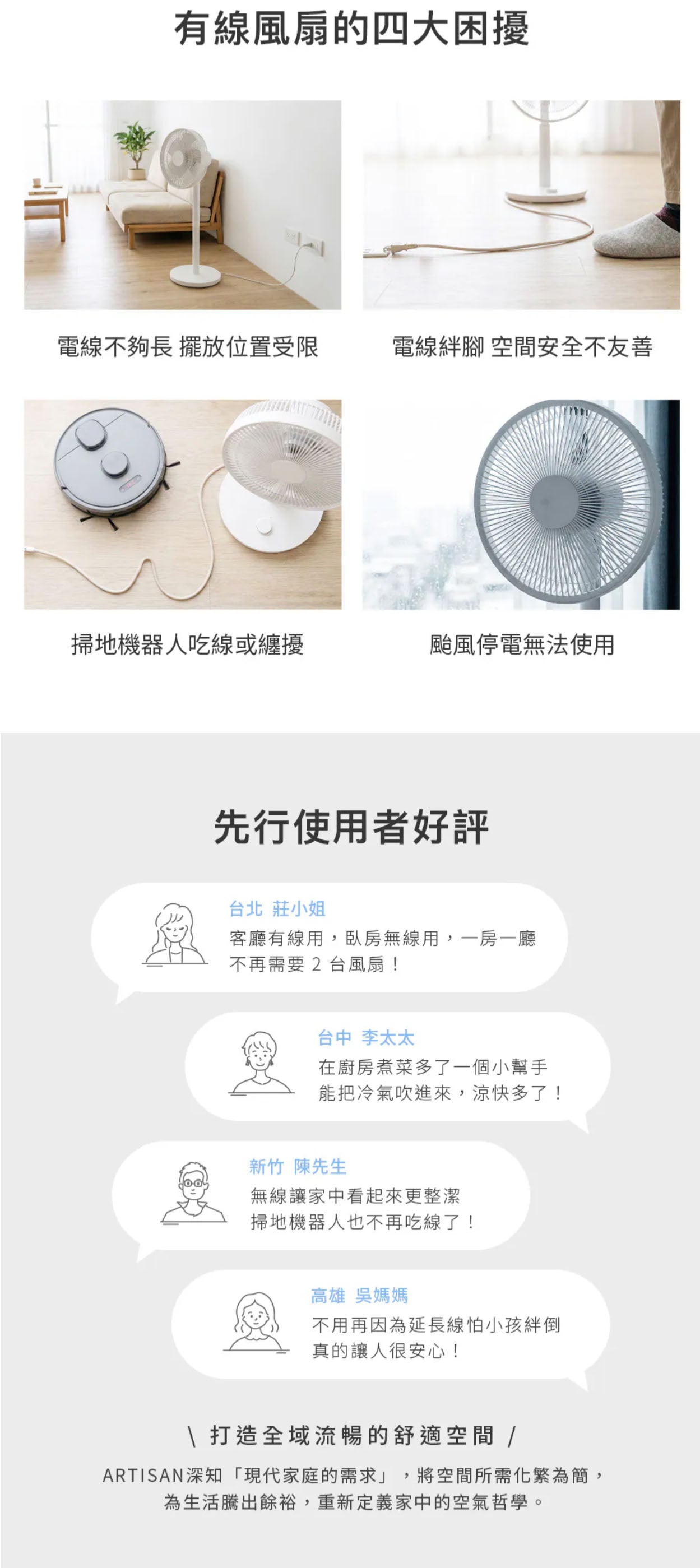 ARTISAN｜3D無線循環風扇 LF1404