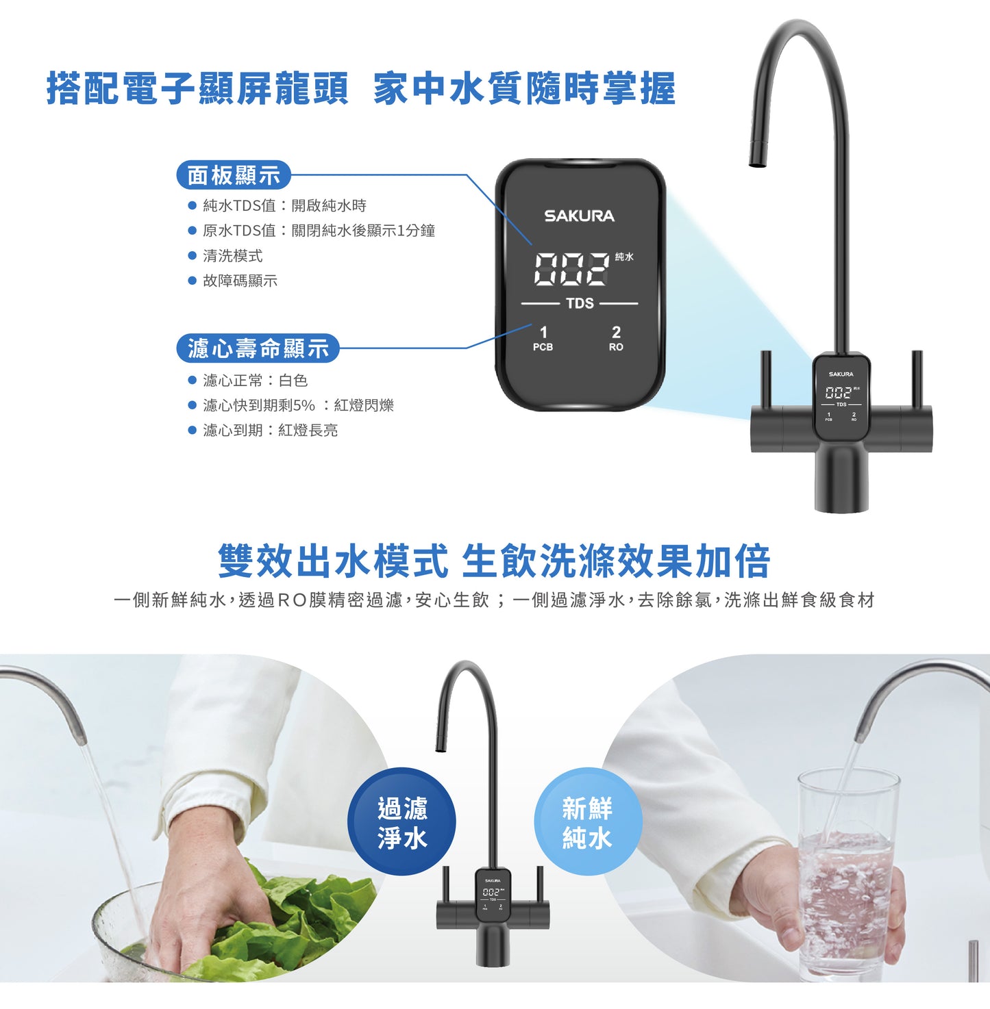Sakura櫻花｜雙效RO淨水器 P0265 (不含安裝)