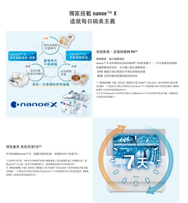 Panasonic國際牌｜6人份自動洗碗機 NP-K1YWHR2TW