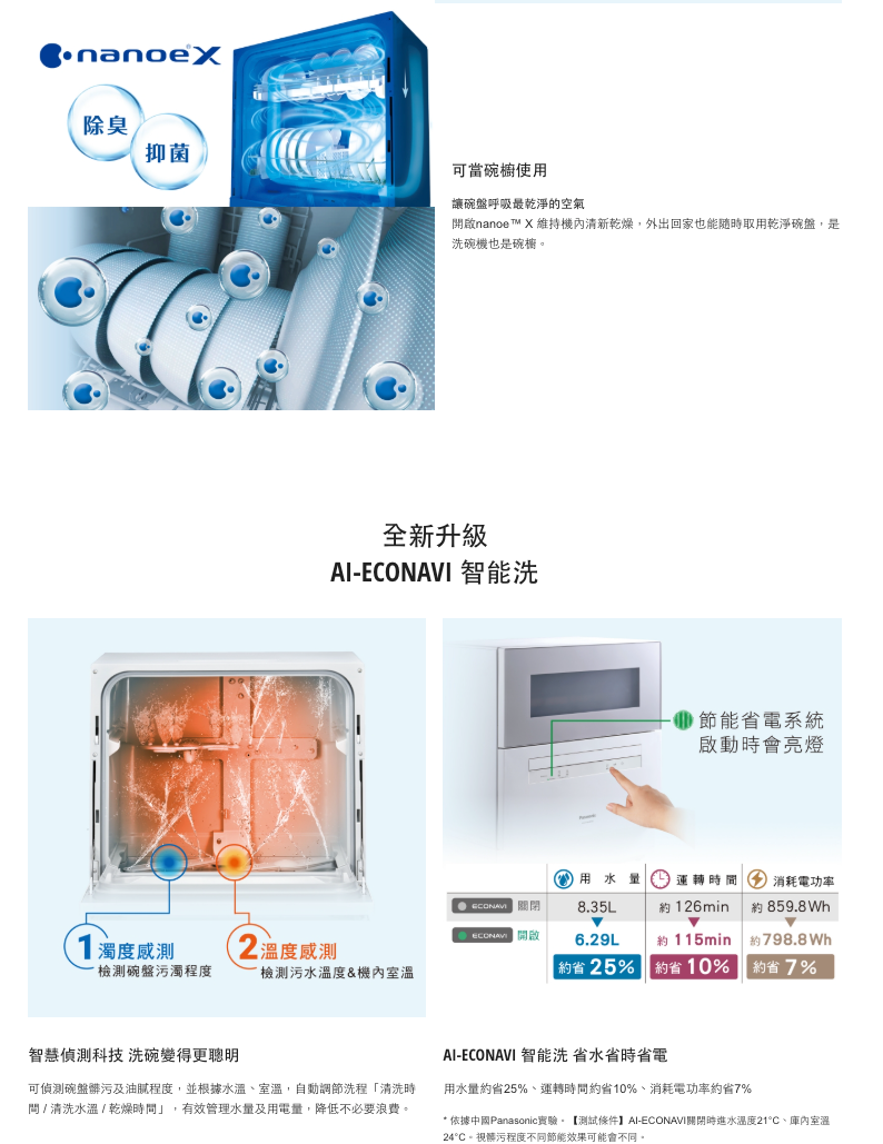 Panasonic國際牌｜6人份自動洗碗機 NP-K1YWHR2TW
