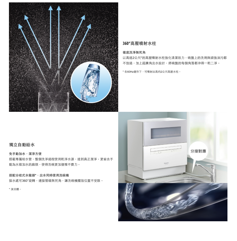 Panasonic國際牌｜6人份自動洗碗機 NP-K1YWHR2TW