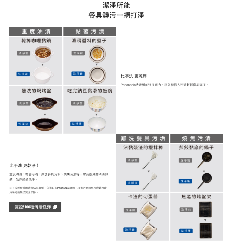 Panasonic國際牌｜6人份自動洗碗機 NP-K1YWHR2TW