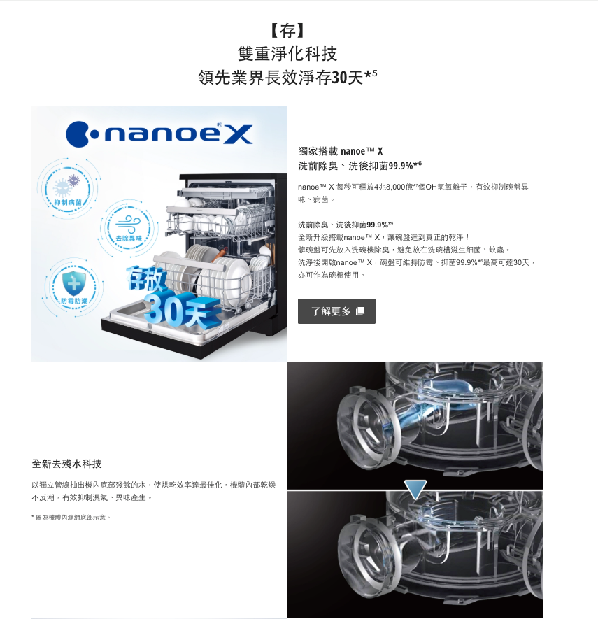 Panasonic國際牌｜嵌入式自動洗碗機110V(不含門板)NP-BXW1M6-1H