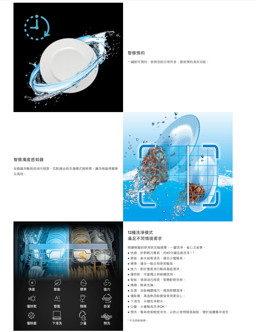 Panasonic國際牌｜嵌入式自動洗碗機110V(不含門板)NP-BXW1M6-1H