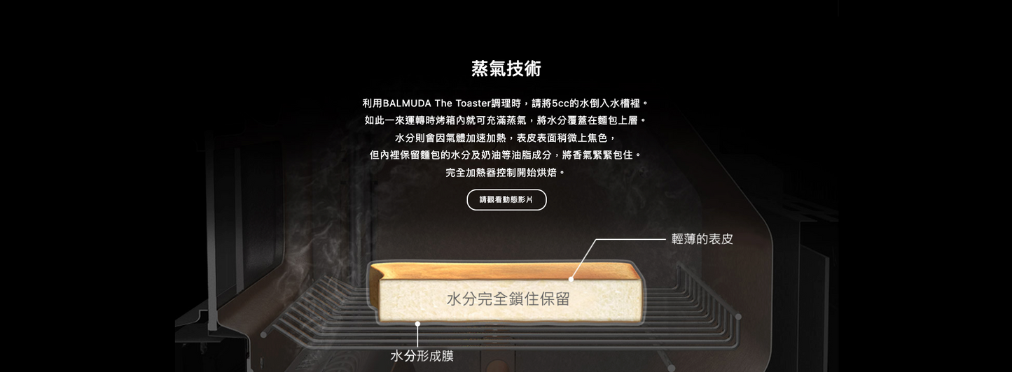 BALMUDA | The Toaster Pro 蒸氣烤麵包機專業版 K11C