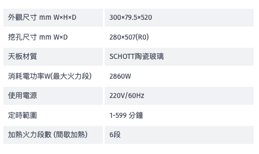 Rinnai 林內｜RB-1131H IH智慧感應單口爐 (含運不安裝，安裝費另計)