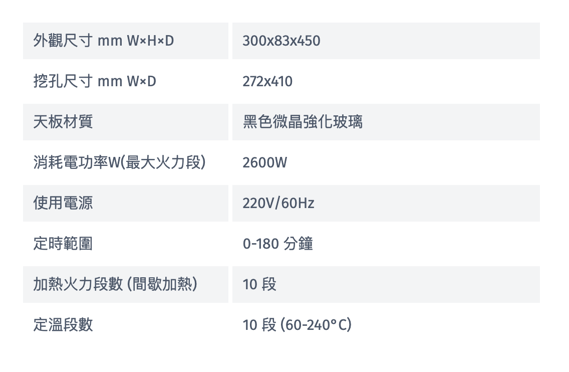 Rinnai 林內｜RB-H1180 IH智慧感應單口爐(含運不安裝，安裝費另計)