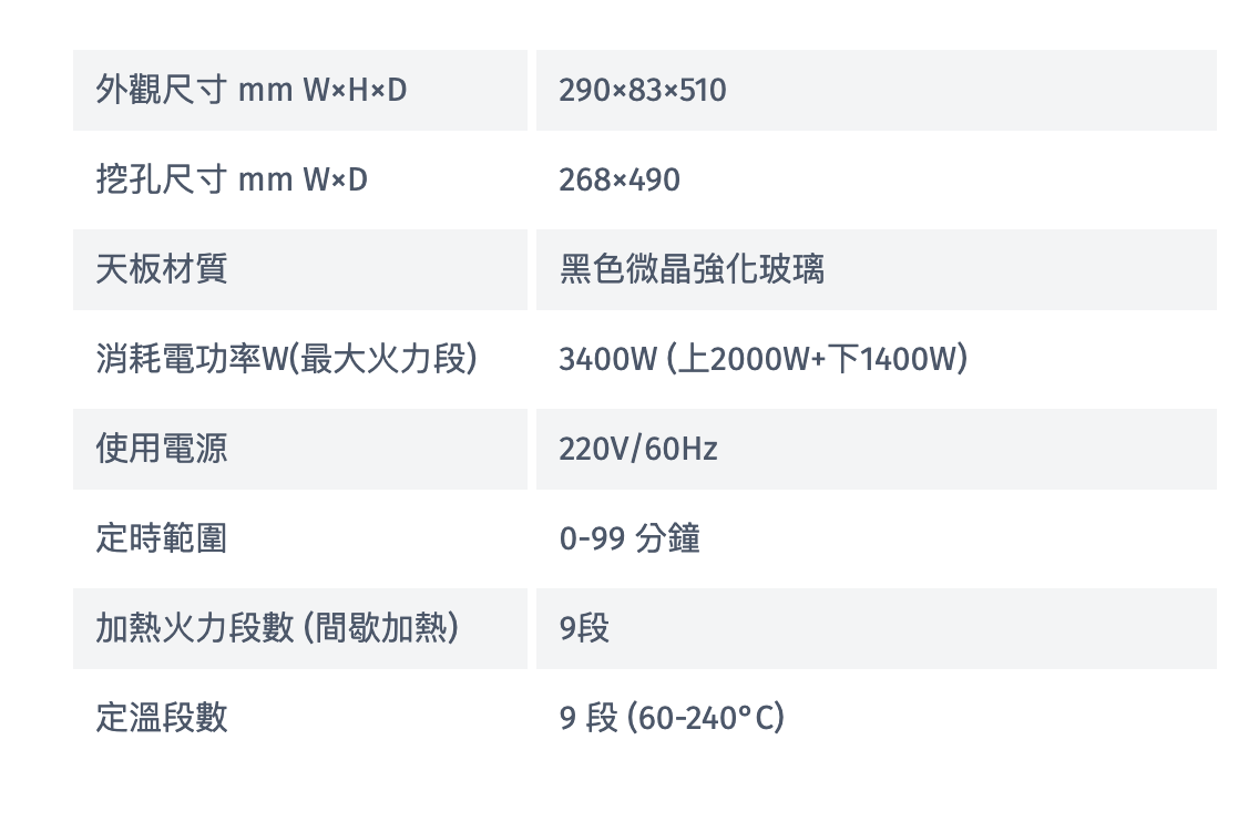 Rinnai 林內｜RB-H2180 IH智慧感應雙口爐(縱向)(含運不安裝，安裝費另計)
