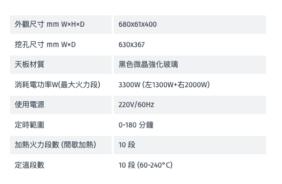 Rinnai 林內｜RB-H2280A IH智慧感應雙口爐(橫向)(含運不安裝，安裝費另計)