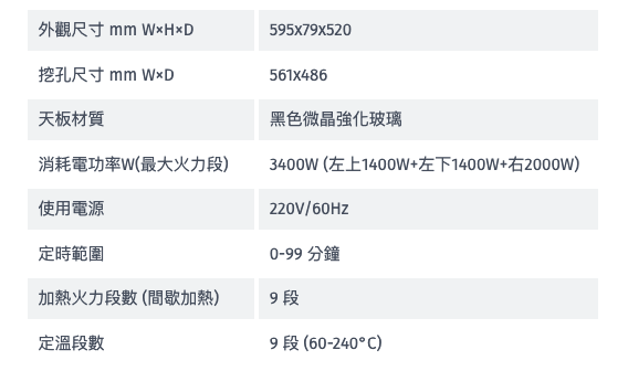 Rinnai 林內｜RB-H3280 IH智慧感應三口爐(橫向)(含運不安裝，安裝費另計)