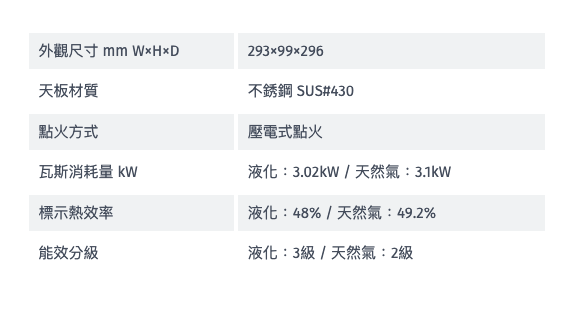 Rinnai 林內｜RTS-1ND 台爐式傳統不銹鋼單口爐(含運不安裝，安裝費另計)