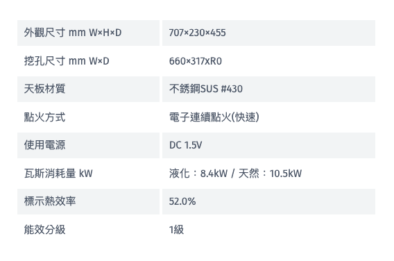 Rinnai 林內｜RBTS-L260S(A) 嵌入式彩焱不銹鋼雙口爐(含運不安裝，安裝費另計)
