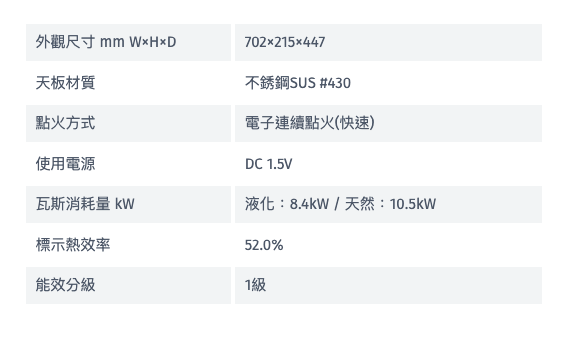 Rinnai 林內｜RTS-L270S(A) 台爐式彩焱不鏽鋼雙口爐(含運不安裝，安裝費另計)