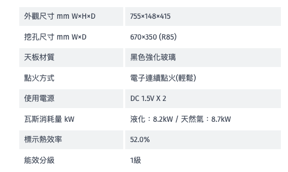Rinnai 林內｜RB-Q230G(B) 檯面式感溫玻璃雙口爐(含運不安裝，安裝費另計)