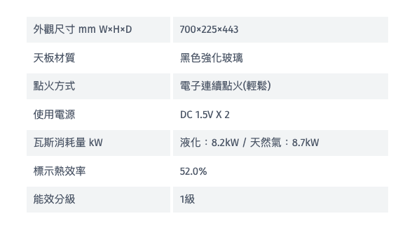 Rinnai 林內｜RTS-Q230G(B) 台爐式感溫玻璃雙口爐(含運不安裝，安裝費另計)