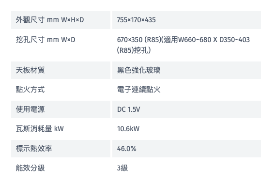 Rinnai 林內｜RB-M2600G(B) 檯面式極炎二口爐(黑玻)(含運不安裝，安裝費另計)