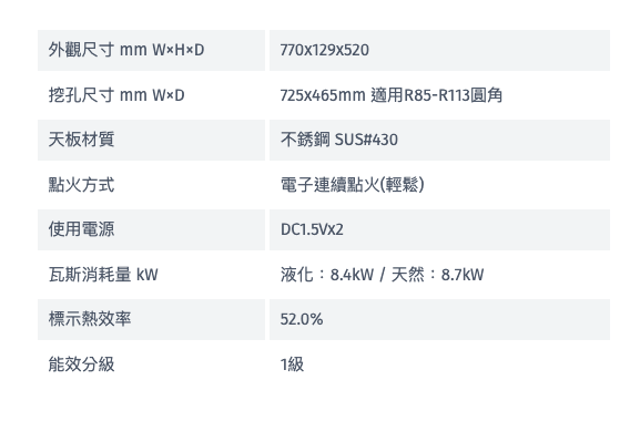 Rinnai 林內｜RB-A2760S 檯面式緻溫二口爐(不鏽鋼)(定溫)(定時)(含運不安裝，安裝費另計)