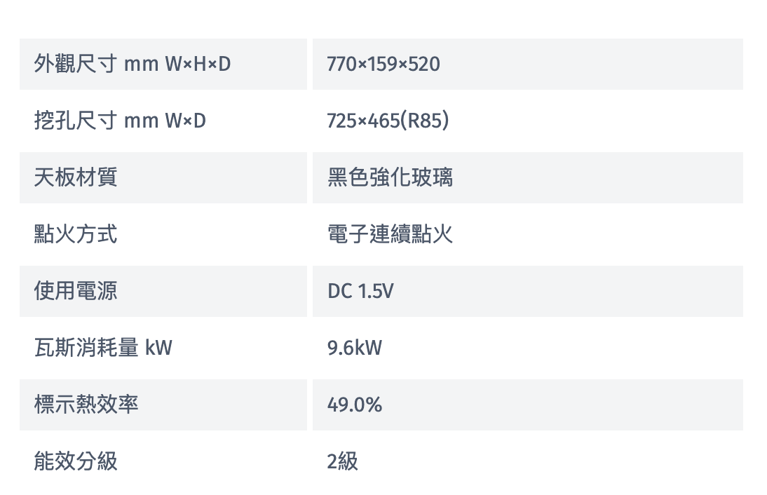 Rinnai 林內｜RB-302GH(WL) 檯面式防漏玻璃三口爐(白玻)(左單口）(含運不安裝，安裝費另計)
