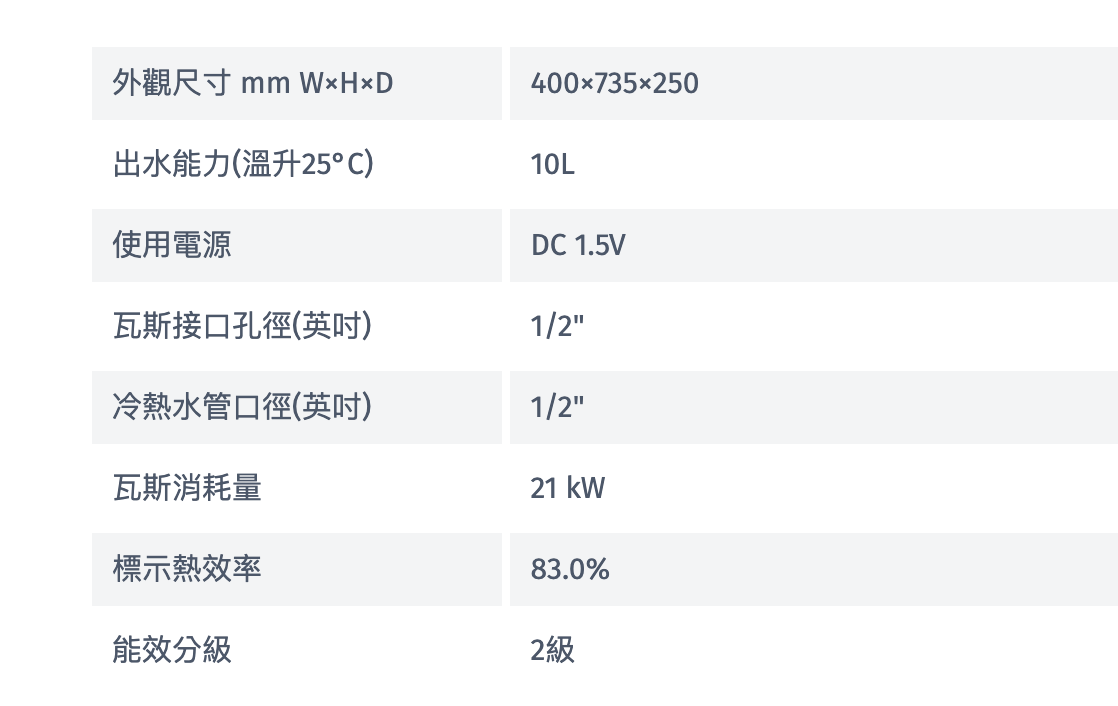 Rinnai 林內｜RU-A1023RFN 屋外型10L自然排氣熱水器(含運不安裝，安裝費另計)