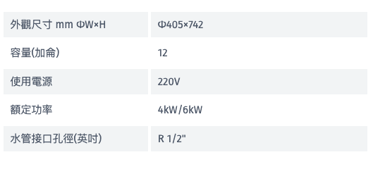 Rinnai 林內｜REH-1250P4 12加侖儲熱式直立式4KW電熱水器(含運不安裝，安裝費另計)