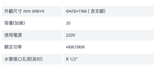 Rinnai 林內｜REH-2050P4 20加侖儲熱式直立式4KW電熱水器(含運不安裝，安裝費另計)