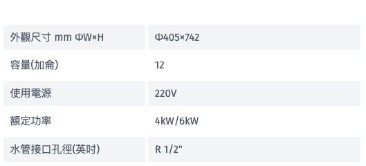 Rinnai 林內｜REH-1250R6 12加侖儲熱式橫卦式6KW電熱水器(含運不安裝，安裝費另計)