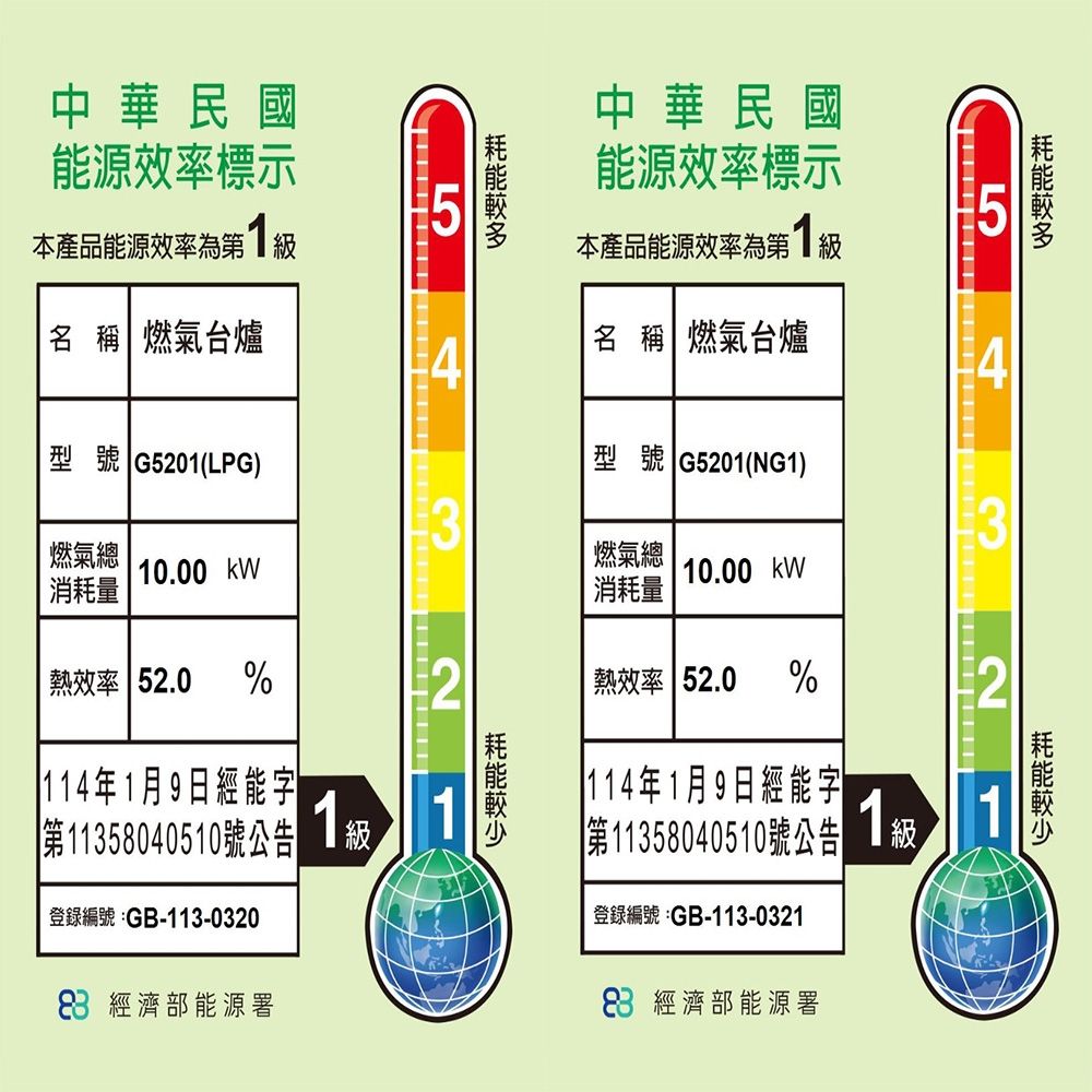 Sakura櫻花｜二口節能安全爐 G5201S (不含安裝)
