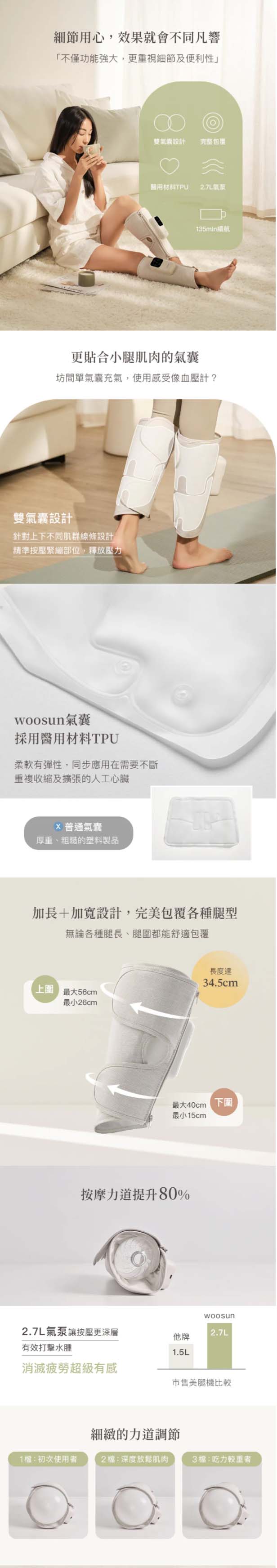 ARTISAN｜woosun 無線舒揉美腿機 LM3000