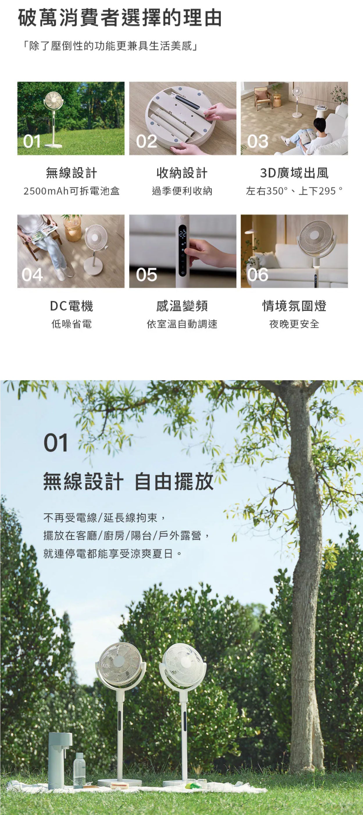 ARTISAN｜3D無線循環風扇 LF1404
