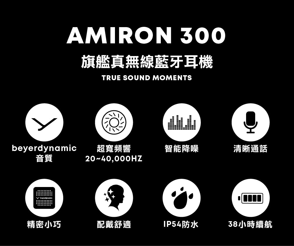 beyerdynamic｜Amiron300 旗艦真無線藍牙耳機