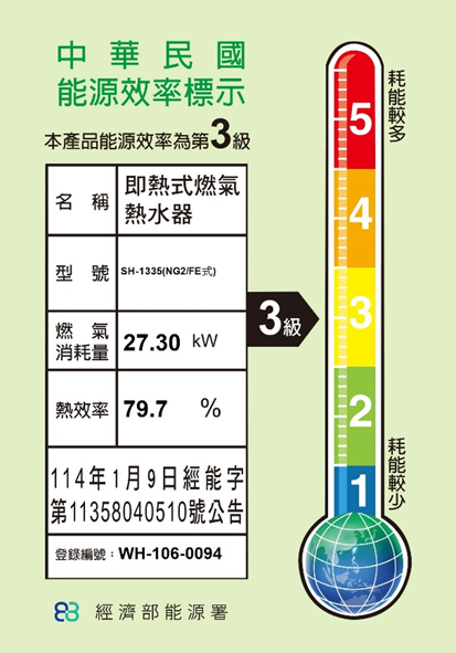Sakura櫻花｜13L 數位恆溫熱水器 SH1335 (不含安裝)