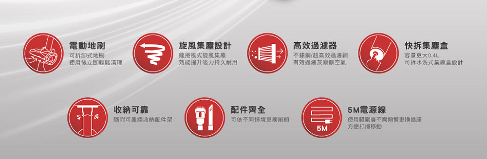 奇美CHIMEI｜VC-HUNPH0 LED電動地刷手持強力氣旋吸塵器