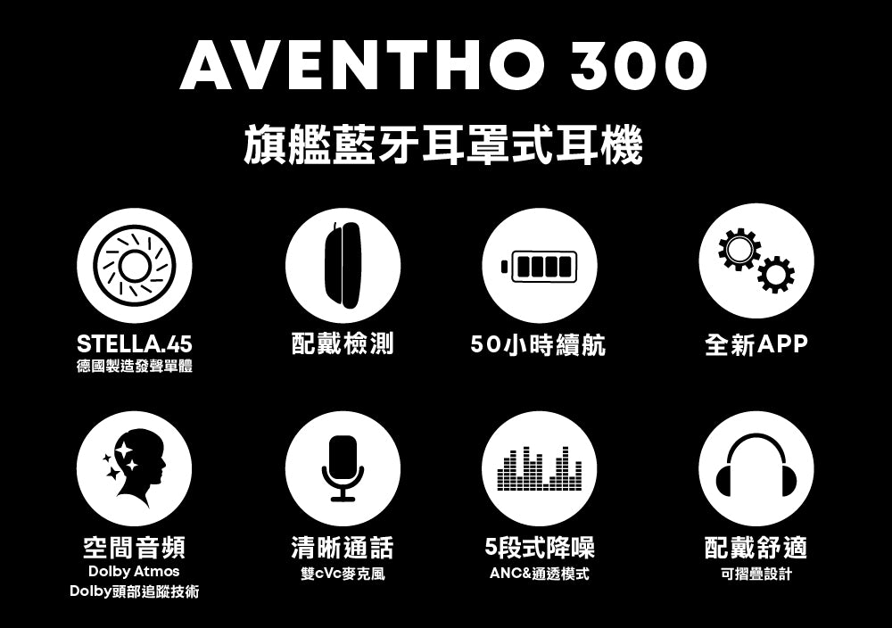 beyerdynamic｜Aventho300 旗艦藍牙耳罩式耳機