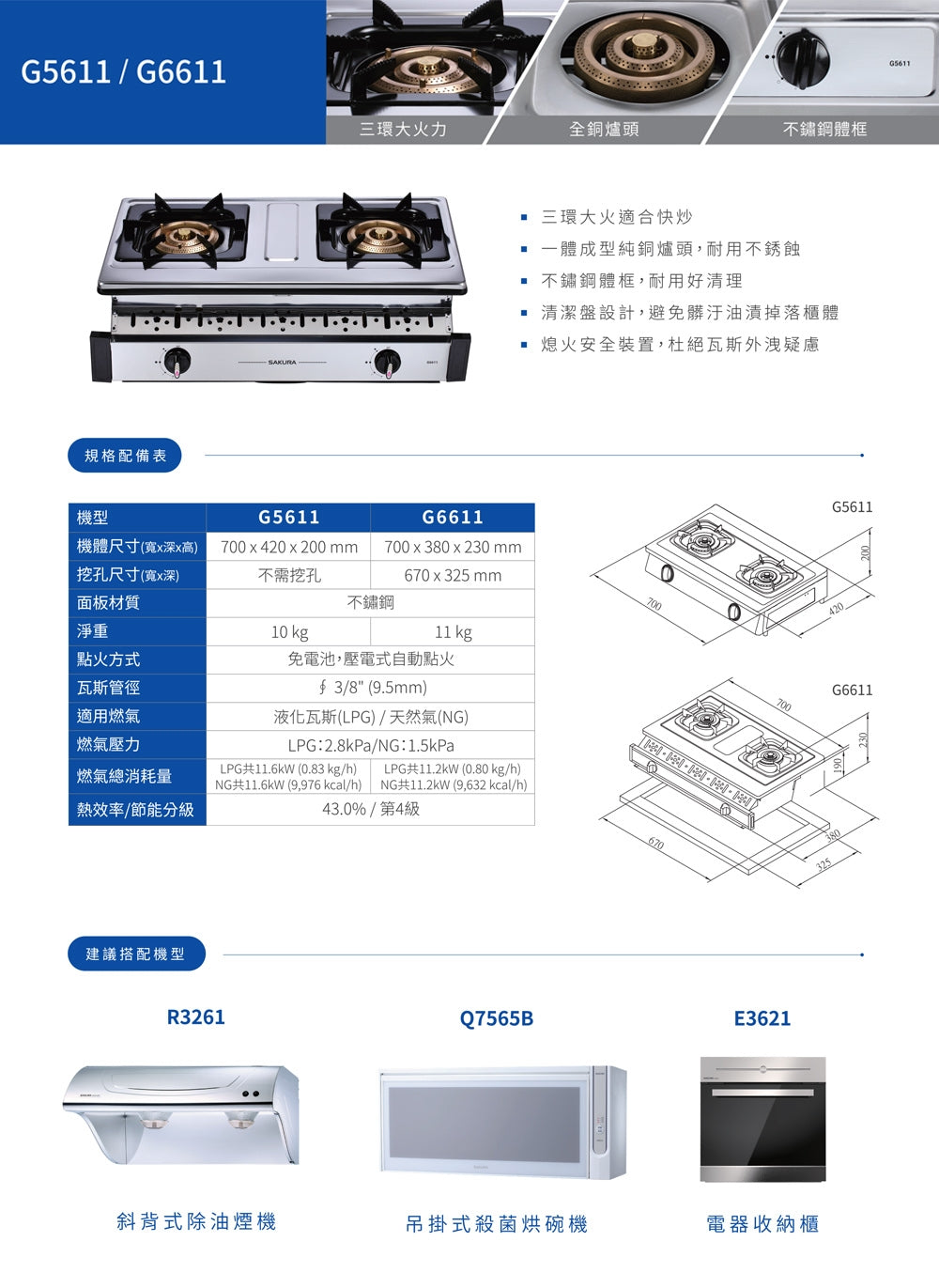 Sakura櫻花｜三環銅爐頭安全爐 G6611S   (不含安裝)