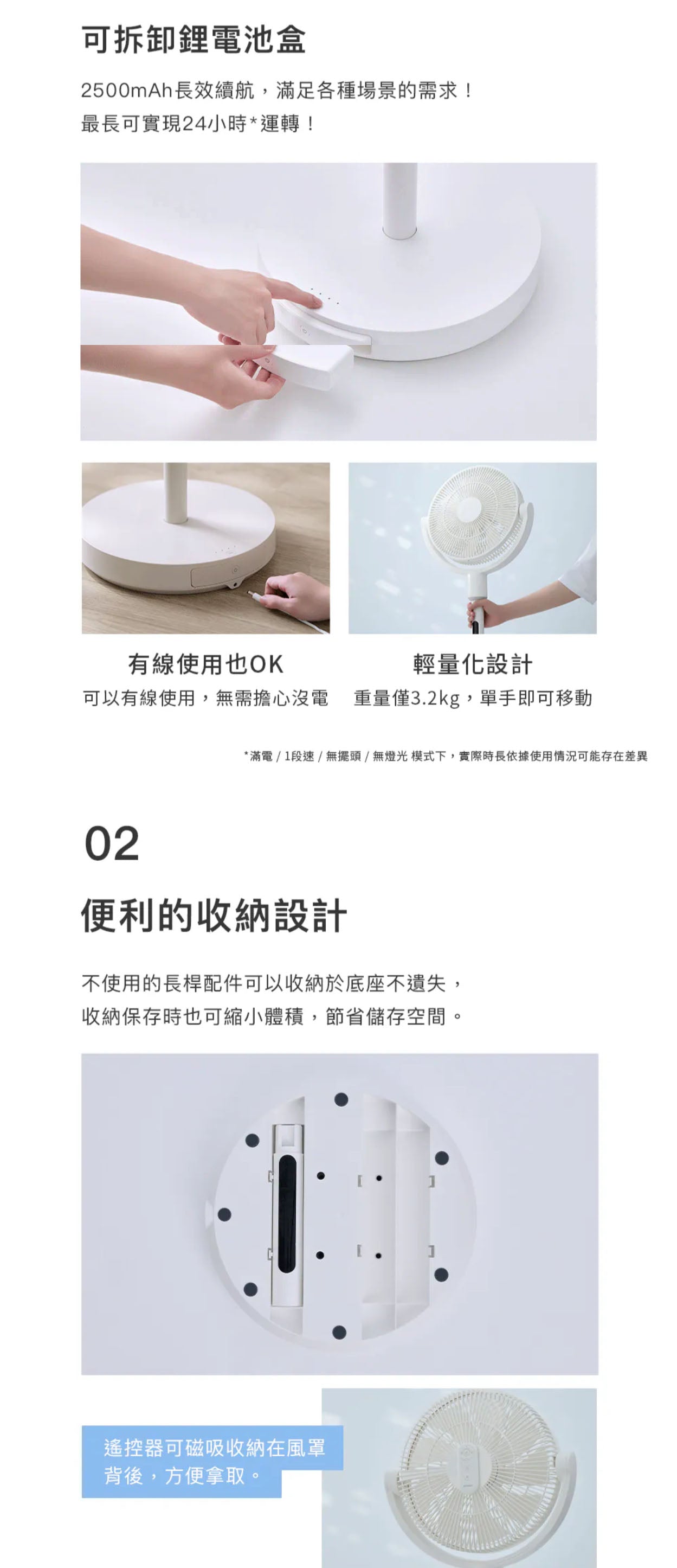 ARTISAN｜3D無線循環風扇 LF1404