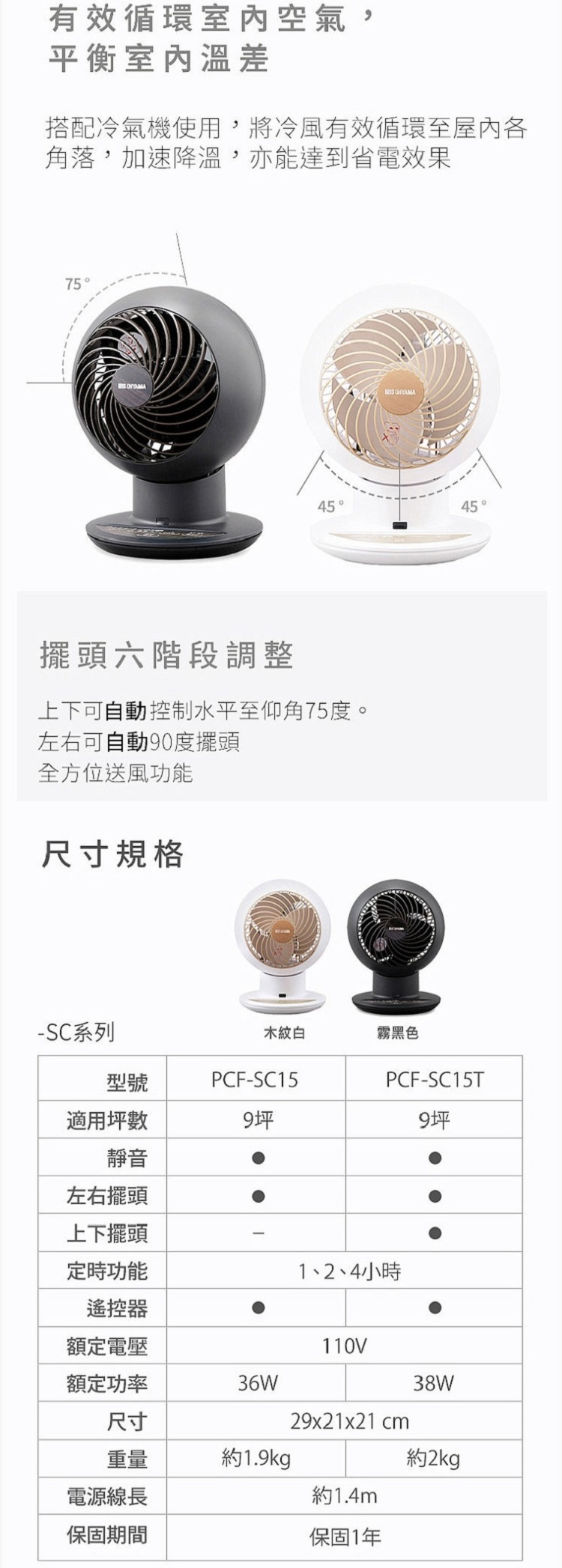 【全新出清】IRIS ｜ PCF-SC15T 空氣循環扇(限定色)