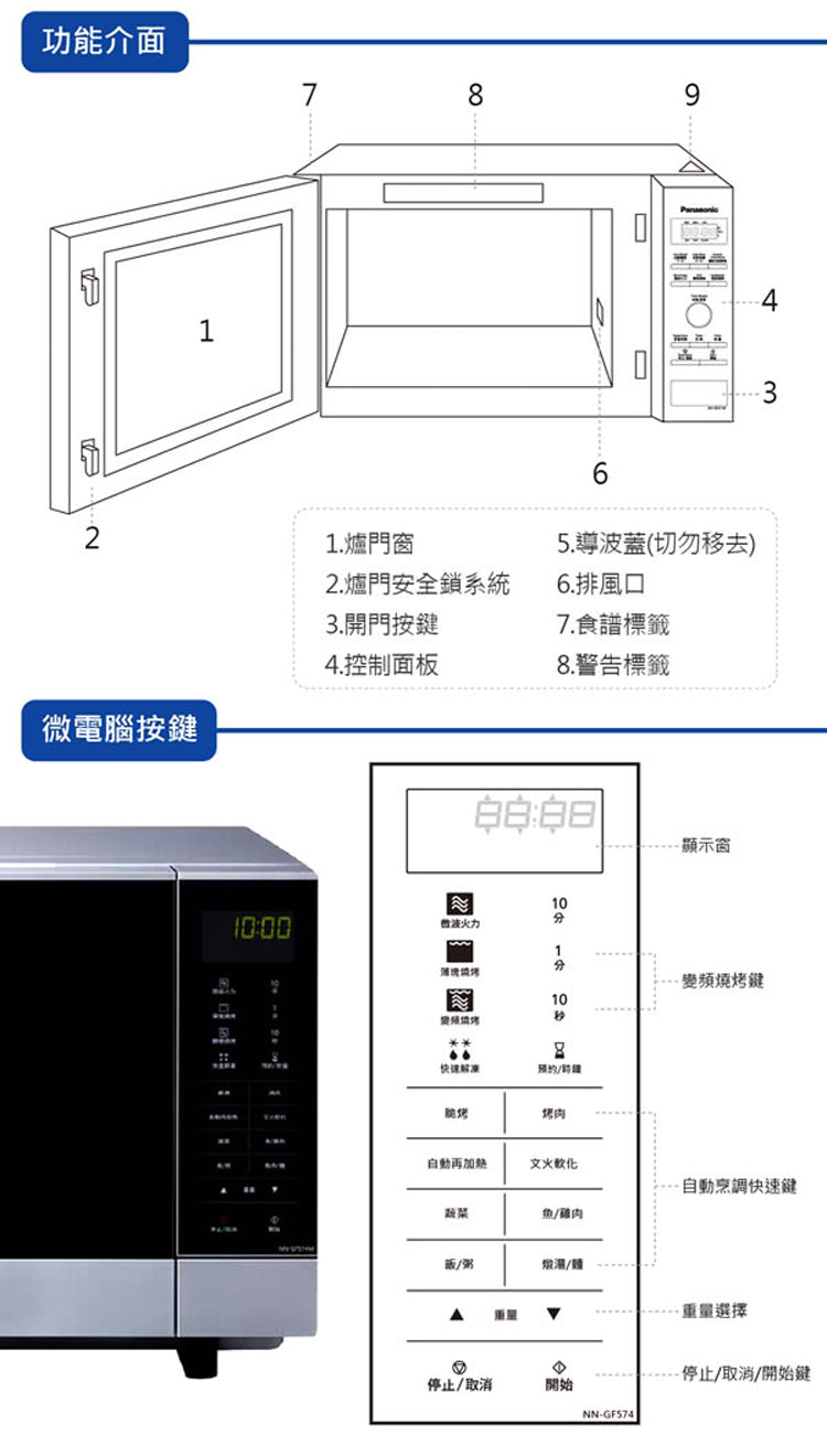 Panasonic 國際牌｜NN-GF574 27公升光波燒烤變頻微波爐