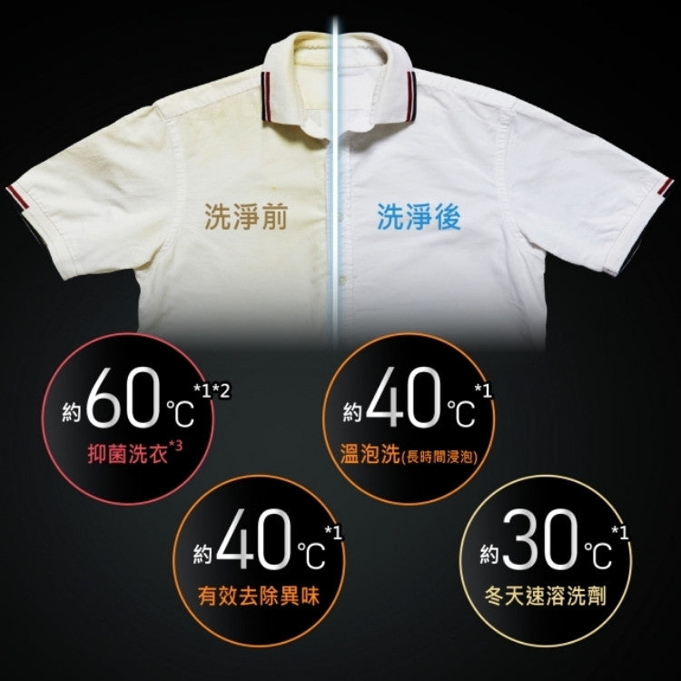 Panasonic 國際牌｜NA-V170SW 17公斤、洗脫烘滾筒洗衣機