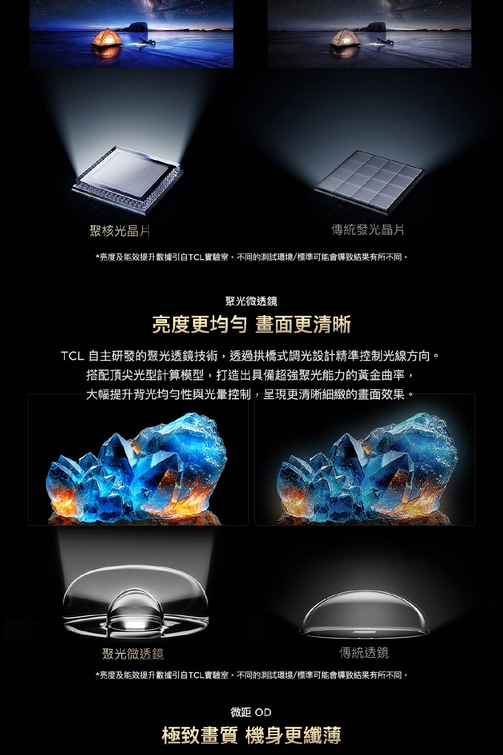 TCL｜98吋 C6K 頂級QD-Mini LED Google TV 量子智能連網液晶顯示器 98C6K