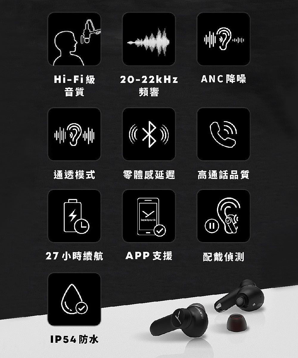 beyerdynamic｜AMIRON 100 真無線藍牙耳機