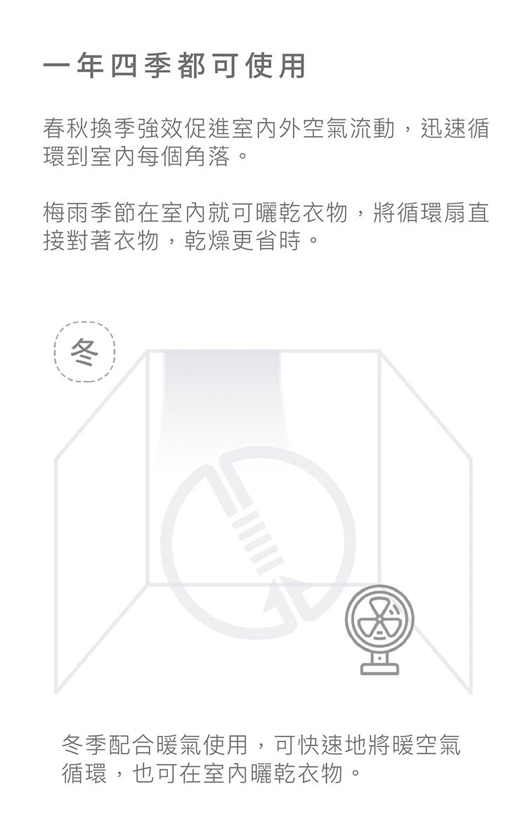 【全新出清】IRIS｜PCF-SC15T 空氣循環扇(馬卡龍色)