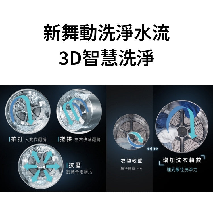 Panasonic 國際牌｜NA-V170SW 17公斤、洗脫烘滾筒洗衣機