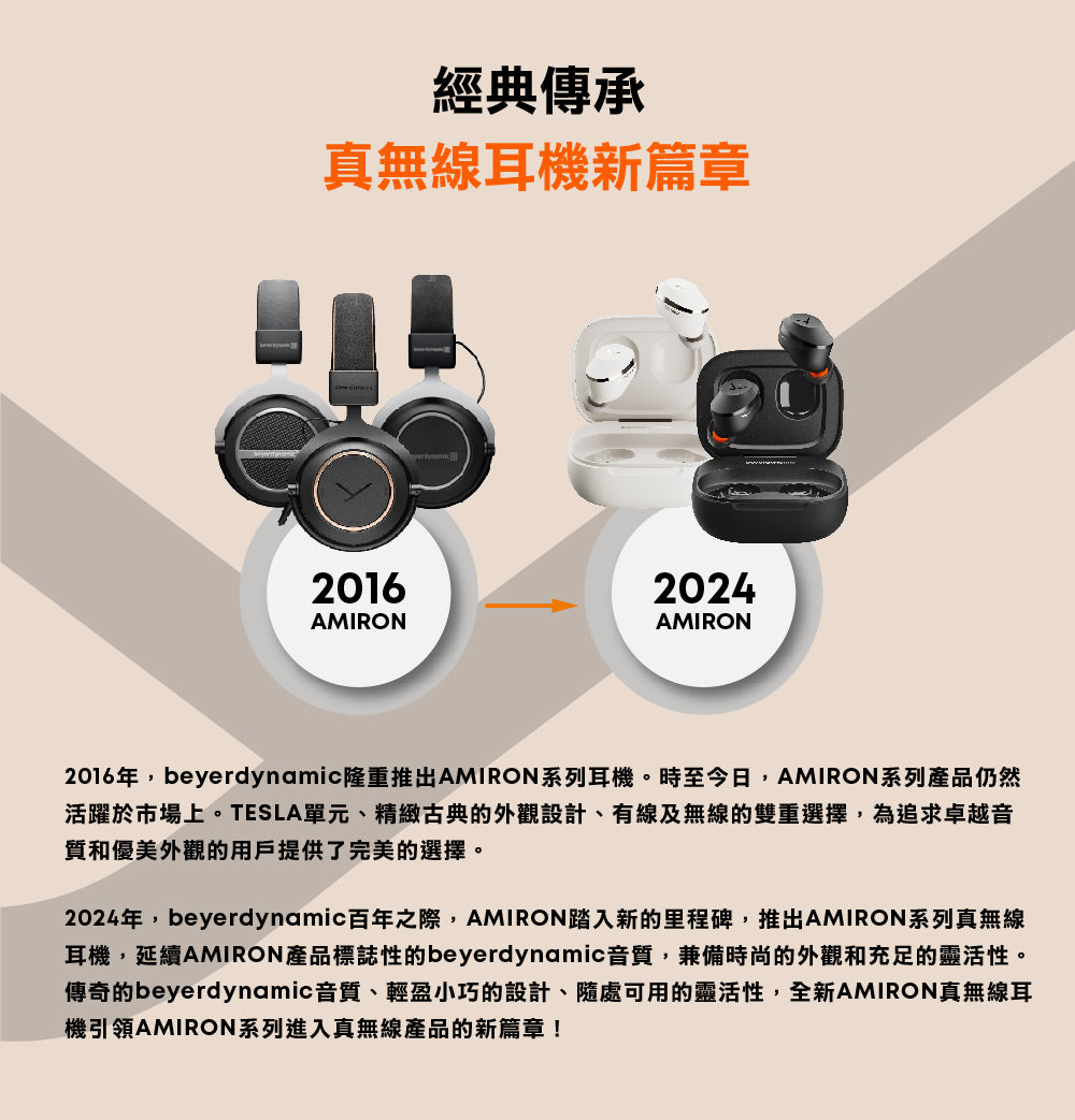 beyerdynamic｜Amiron300 旗艦真無線藍牙耳機