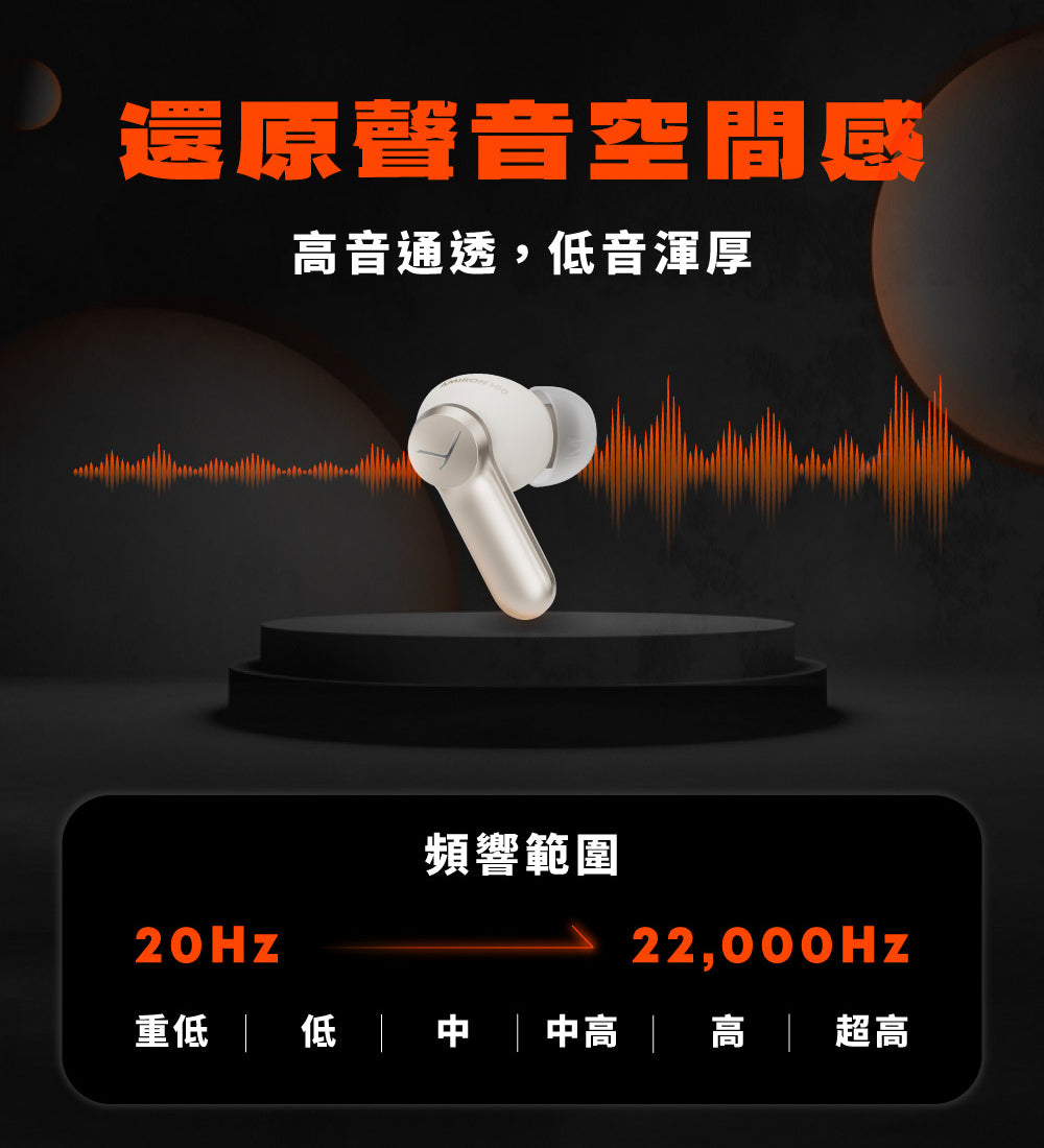 beyerdynamic｜AMIRON 100 真無線藍牙耳機