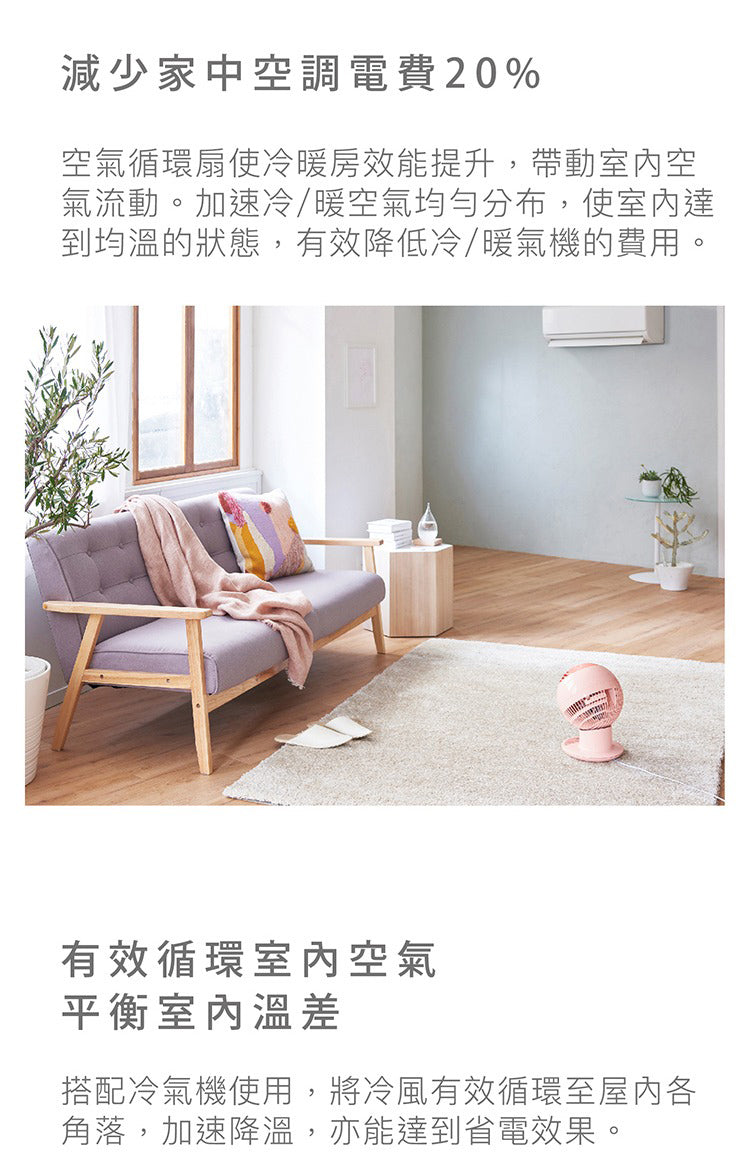 【全新出清】IRIS｜PCF-SC15T 空氣循環扇(馬卡龍色)