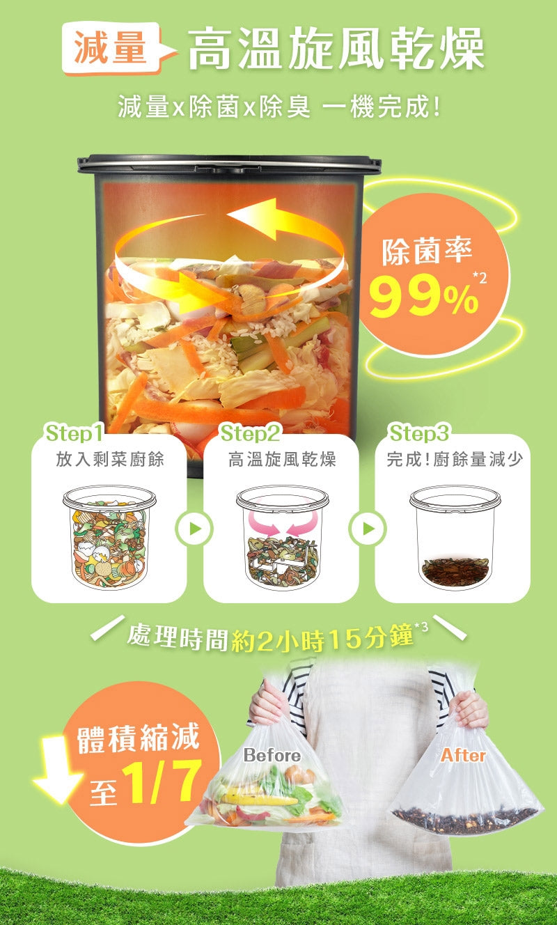 Panasonic國際牌 ｜6L 超大容量廚餘機MS-N53XD