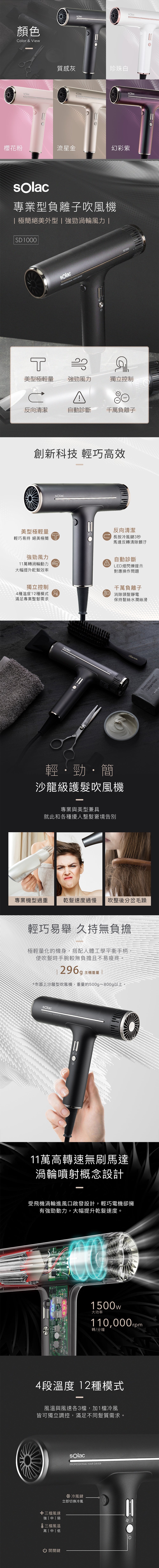 【全新出清】sOlac | 專業負離子吹風機 SD-1000W 珍珠白